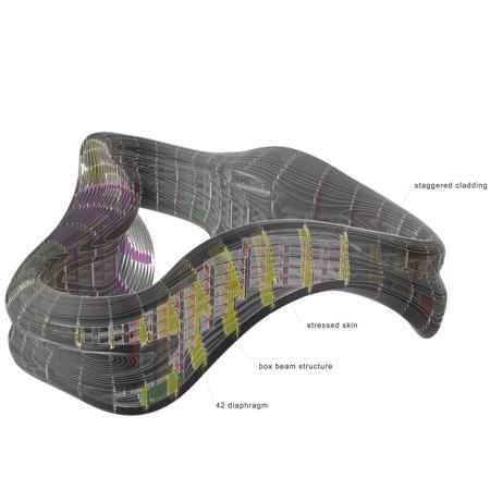 play with : geology geophysics surveying engineering civil engineering gis physics architecture interior design health astronomymusic and other fields.