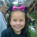 Dora Buitron (@0803Bonny) Twitter