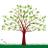 PharmaNatura_it's profile image