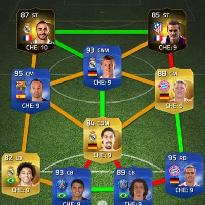 coindupes19's profile picture. 