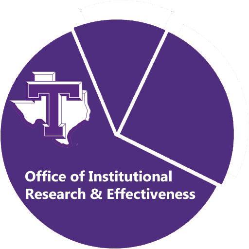 The purpose of the IAEA office is to provide information which supports institutional effectiveness, assessment, policy analysis, and decisions leading to insti