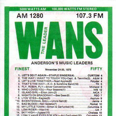 WANS-AM