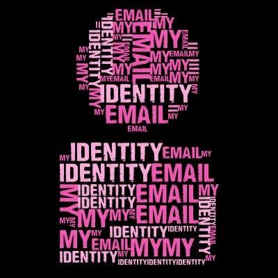 Here we Discuss about How Important is your Email to you..