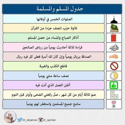 alfaifi80 Profile Picture