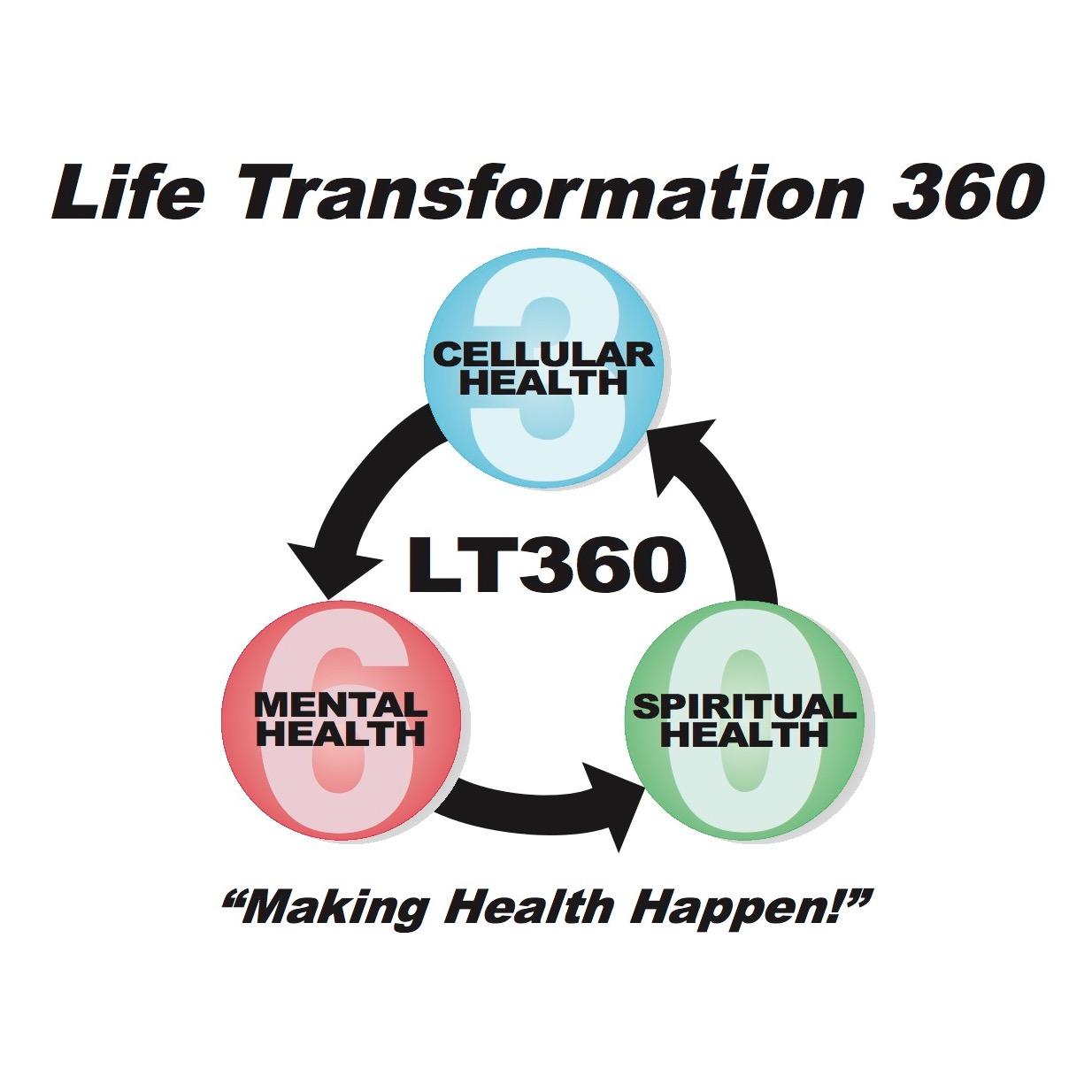Educating people how to get healthy at a cellular level, while nurturing the whole person....Mind, Body and Spirit.