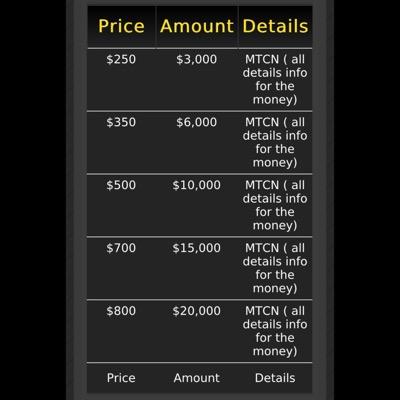 phantomhacker20's profile picture. we are a legit hacking organisation with members from around the world. we give back to the poor by taking from the rich. phantomhacker20@yahoo.com .contact us