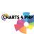 @chartphp