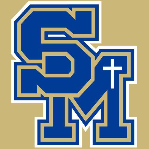 SMCHS GWP Profile