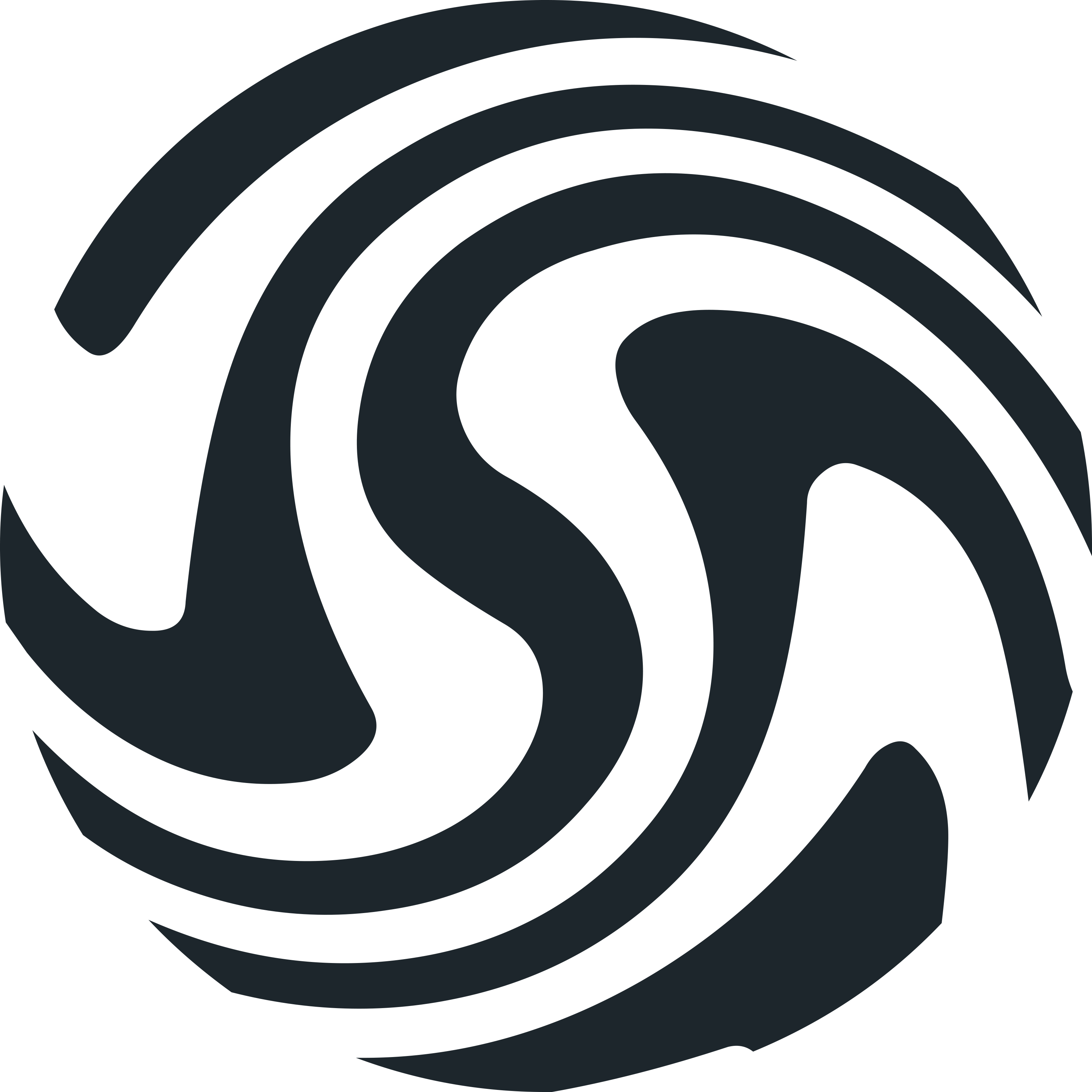 AberumBerlin's profile picture. Helping #Founders, #Startups & #SME to grow. Support in #BusinessPlanning, #FinancialModelling, #Valuation, #Fundraising, and more.