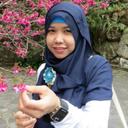 ༄ЄІІдйоєякєуроєтяі★ - @EllaKey88 - Twitter