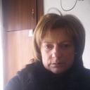 Aida Corral Regueiro - @AidaCorral548 - Twitter