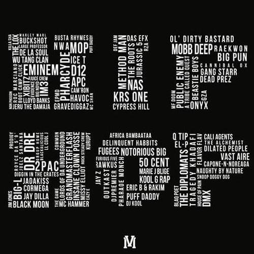 Featuring song lyrics to all the latest and greatest Hip Hop and Rap hit songs.