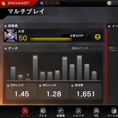 SnDrのクラメン MC4大好き