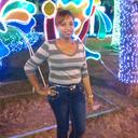 ana iris guzmán - @anasiriana - Twitter