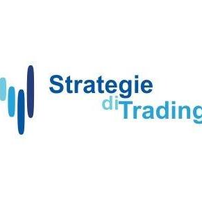 Twitter trading strategies