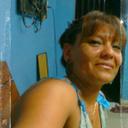 Susana Aranda - @87079f40953a43a - Twitter