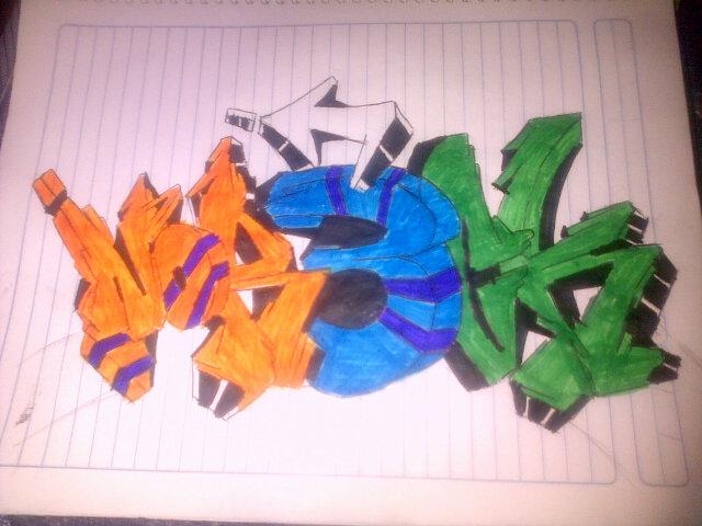 axl_solis's profile picture. Viva la cultura urbana yeaaahh!!!! XD full streeeeee..... Hasta la muerteee