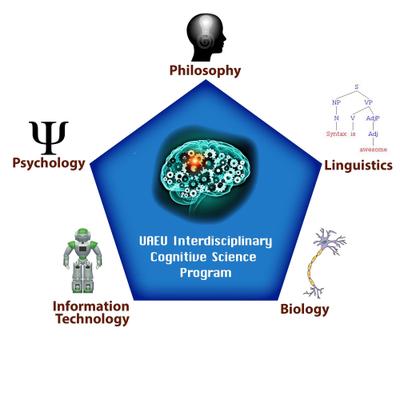 ucsd cog sci ucsd cog sci