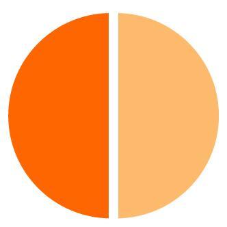 FLMarketMaker's profile picture. Connecting the food production and supply chain with folks who enjoy delicious local harvests! #Florida #FLFood