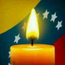 Teresa Noguera (@5783ac3b26df4a9) Twitter