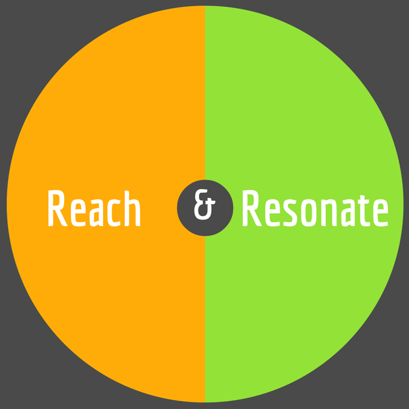 Practice 'customer focused marketing' to connect with your target audience - the key to lead generation and sales https://t.co/Vf50Zv8k4O