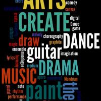 Sup Fine Arts (@smcps_finearts) 's Twitter Profile Photo