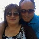 Maritza Salgado - @MariSalgado_O - Twitter