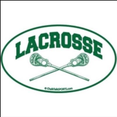 Twitter to follow to Ravenscroft Girls Lacrosse 2015 season