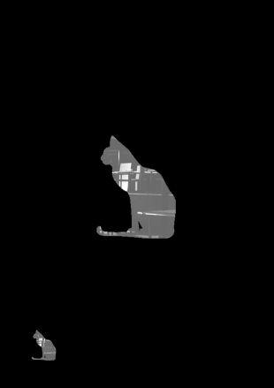 KucingTakor Profile Picture