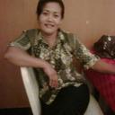 Sekarini Ni Made (@139b1d09c6d145c) Twitter