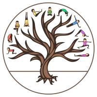 Herefordshire Yoga (@herefordyoga) 's Twitter Profile