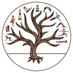 Herefordshire Yoga (@herefordyoga) Twitter profile photo Herefordshire Yoga (@herefordyoga) Twitter profile photo