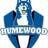 HumewoodCouncil's profile image