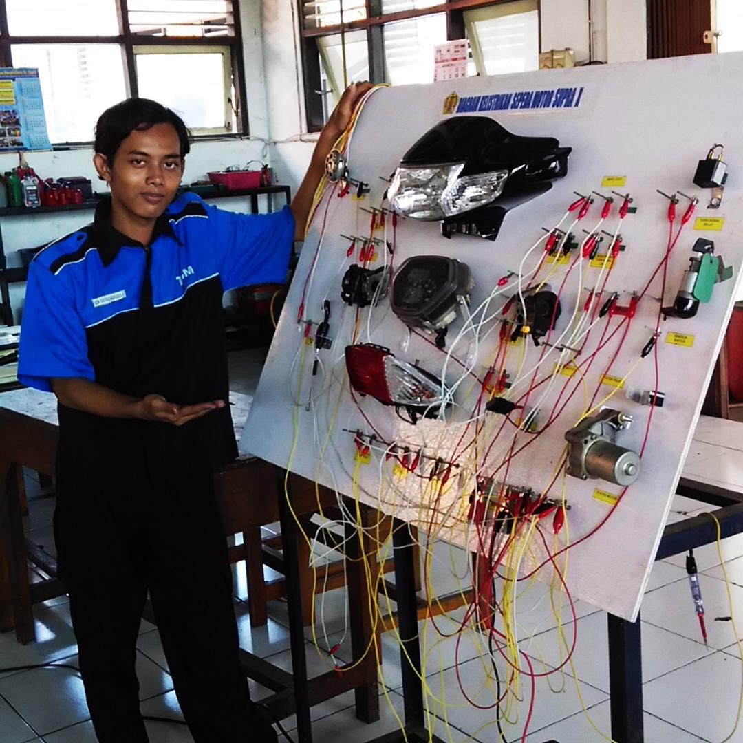 Nama : Esa Fatrio A.P
 TTL : BOYOLALI,03-03-1995
 Sekolah : SMK DR.TJIPTO SEMARANG (SMKN 12 SEMARANG)
Anggota :DEWAN KERJA SAKA BAHARI KOTA SEMARANG (HUMAS)