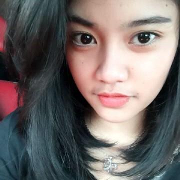 fransiscayu's profile picture. Just it ☮