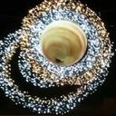 Anna Demarco - @ADemarco1975 - Twitter