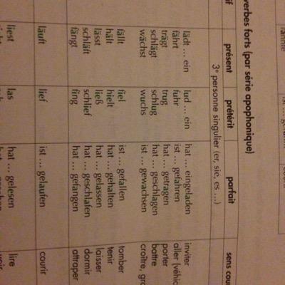 blbrb_'s profile picture. ❤️❤️❤️