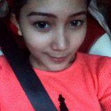 I'm romantic and always ♥myALLAH♥myfamily♥mickeymouse♥my cat ☺