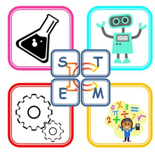Bringing the future to Crawley since 1852

Winners of the TES STEM Team of the Year 2020