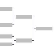 • Original • New Bracket Posted Every Week • Each Round Lasts 1 Day • Updated Bracket Posted at Beginning of Each Round •