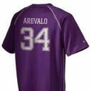 Samuel Arevalo - @SamuelA79509600 - Twitter