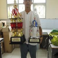 R.Adityo Saputro (@adityosaputro53) 's Twitter Profile