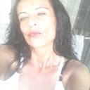 Kathy Abreu - @hotbuns3 - Twitter