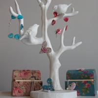 Novella Boutique (@novellaboutique) 's Twitter Profile