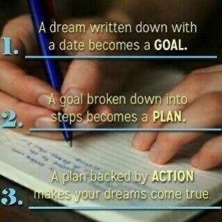 Entrepreneur, IT consultant, business solution expert, information and records management provider