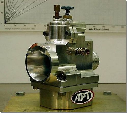 American Performance Technologies(tm) manufactures small-engine advanced green performance technologies for OEM companies and aftermarket customers.