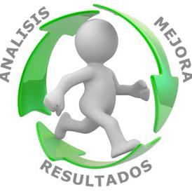 Ingeniero - Emprendedor - Opositor 100%