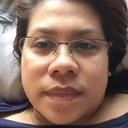 Daisy Oconnor - @dikyadao - Twitter