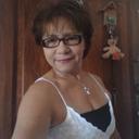 Sonia Sierra - @soasipe - Twitter