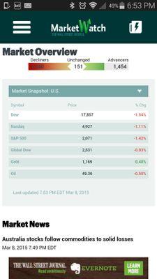 mastertrader010's profile picture. 